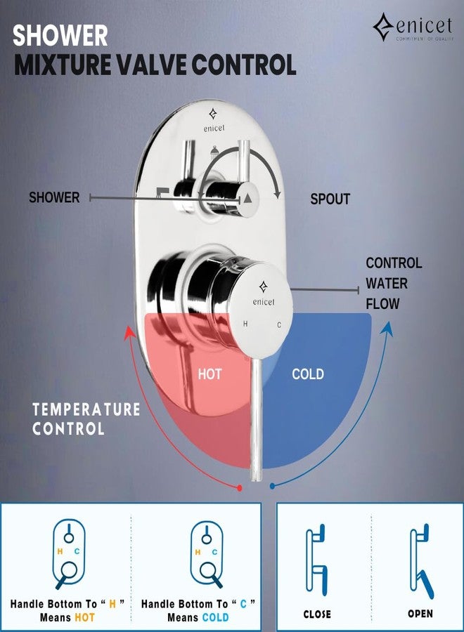 ENICET طقم محول مياه نحاسي من إنيسيت مع صنبور، دش ودش يدوي، تدفق عالي، طلاء كروم، أنبوب دش بطول 1.5 متر، طقم محول مياه للحمام، طقم دش للحمام، نظام دش، طقم خلاط مياه (FE134SPH) - Image 2